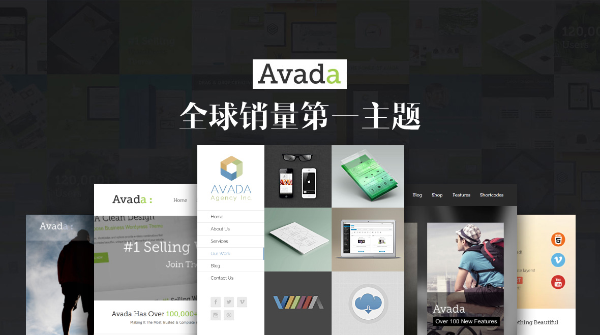 Avada汉化主题 含密钥可自己后台更新 | 主题插件均汉化 | 最新版 V7.0