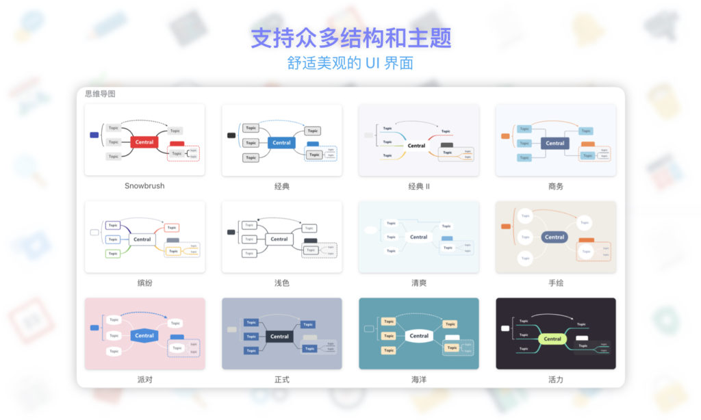 Xmind Zen 2020 全平台破解版 win+mac+linux+android - 口袋资源