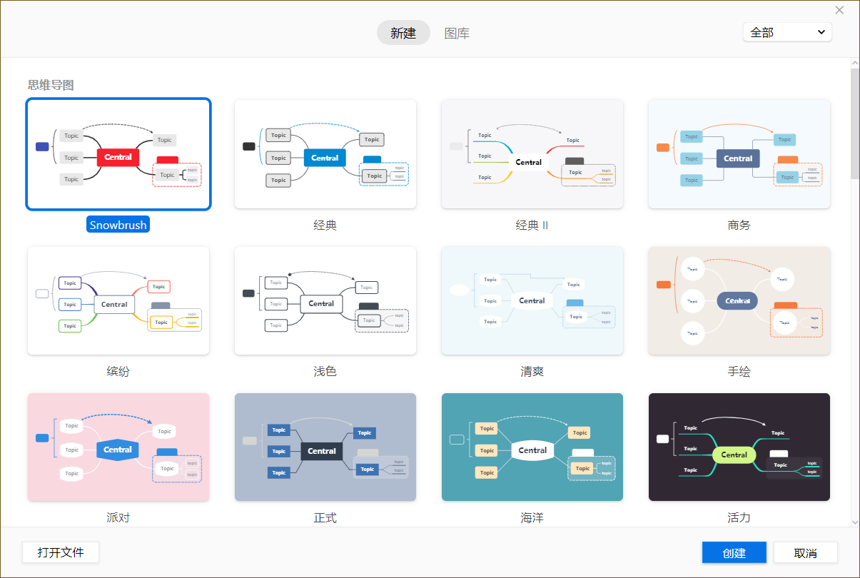 Xmind Zen 2020 全平台破解版 win+mac+linux+android - 口袋资源