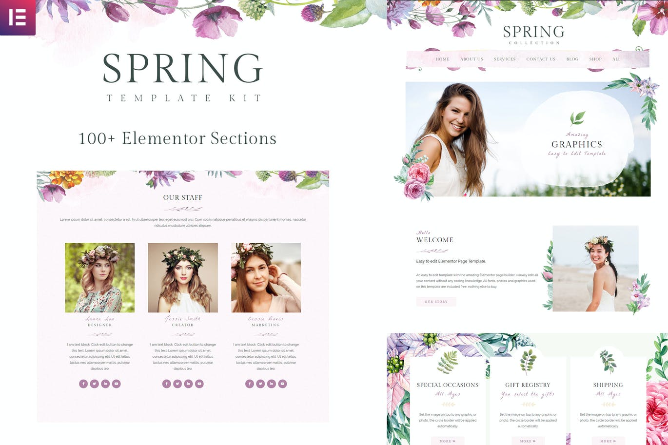 Spring Template Kit 春季水彩和花卉模板套件