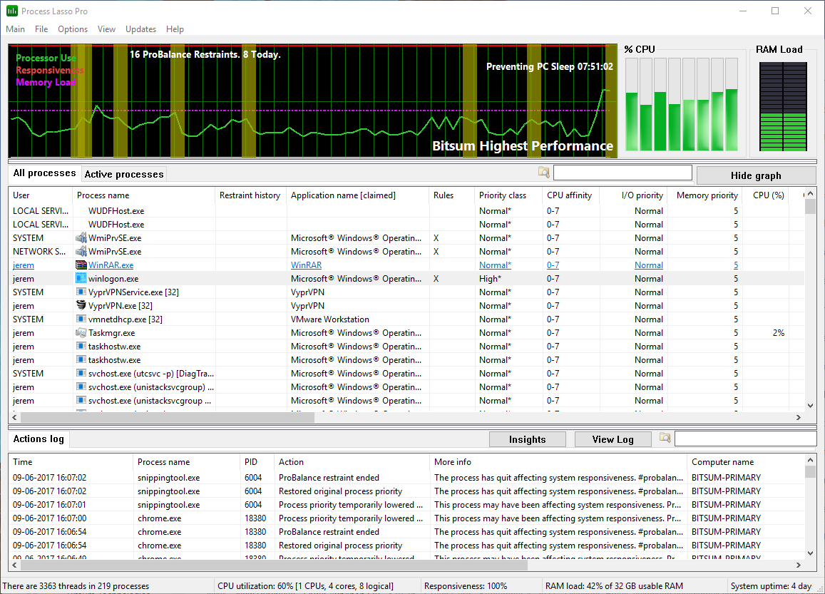 Process Lasso 10.4.3.24 中文破解版 - 口袋资源