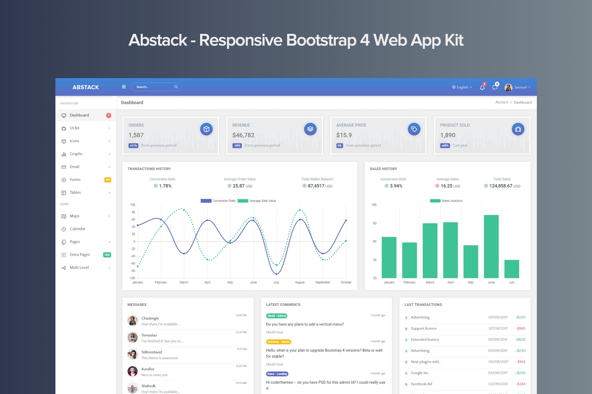 Abstack-响应式Bootstrap 4 Web应用程序套件