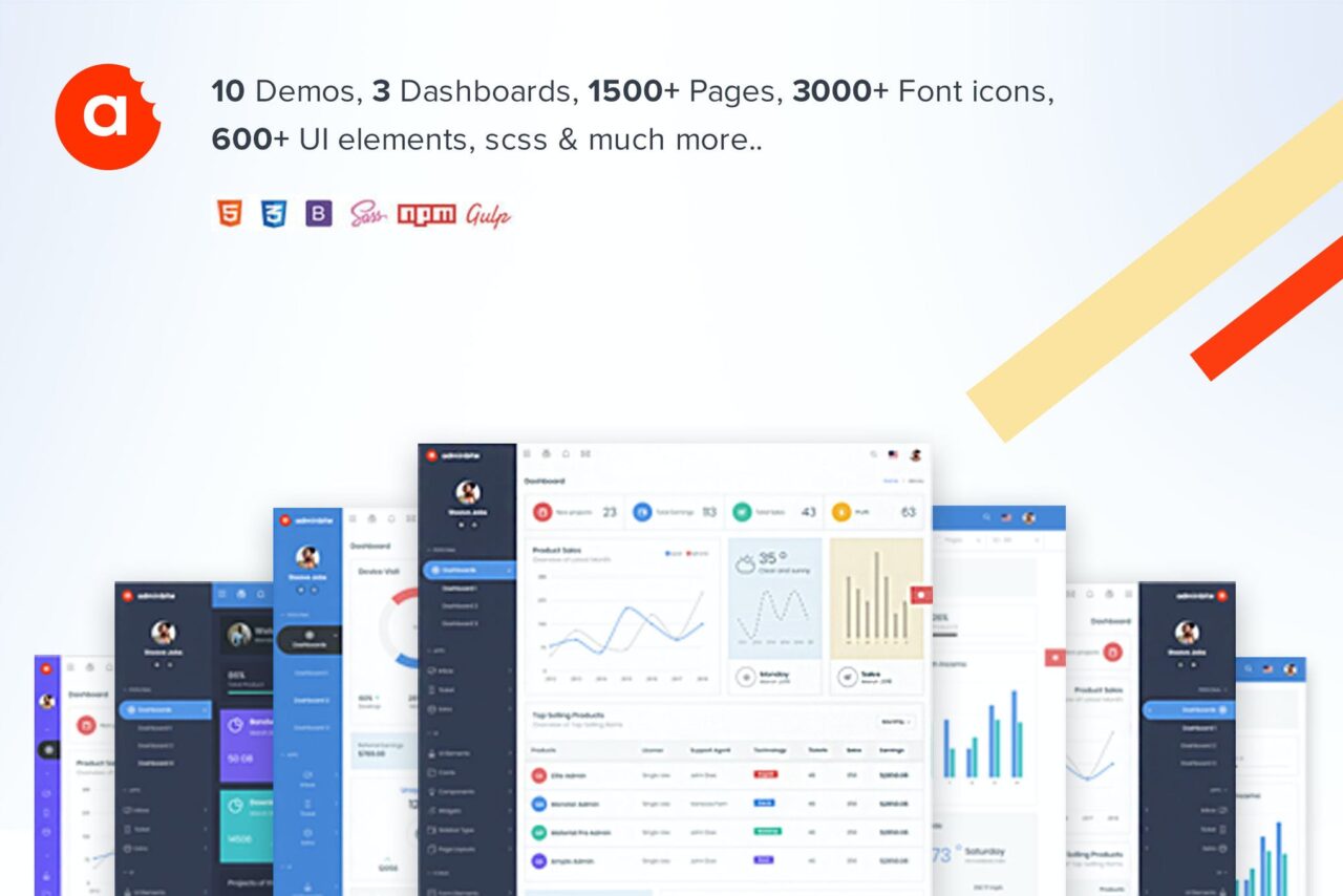 AdminBite强大的Bootstrap 4管理模板