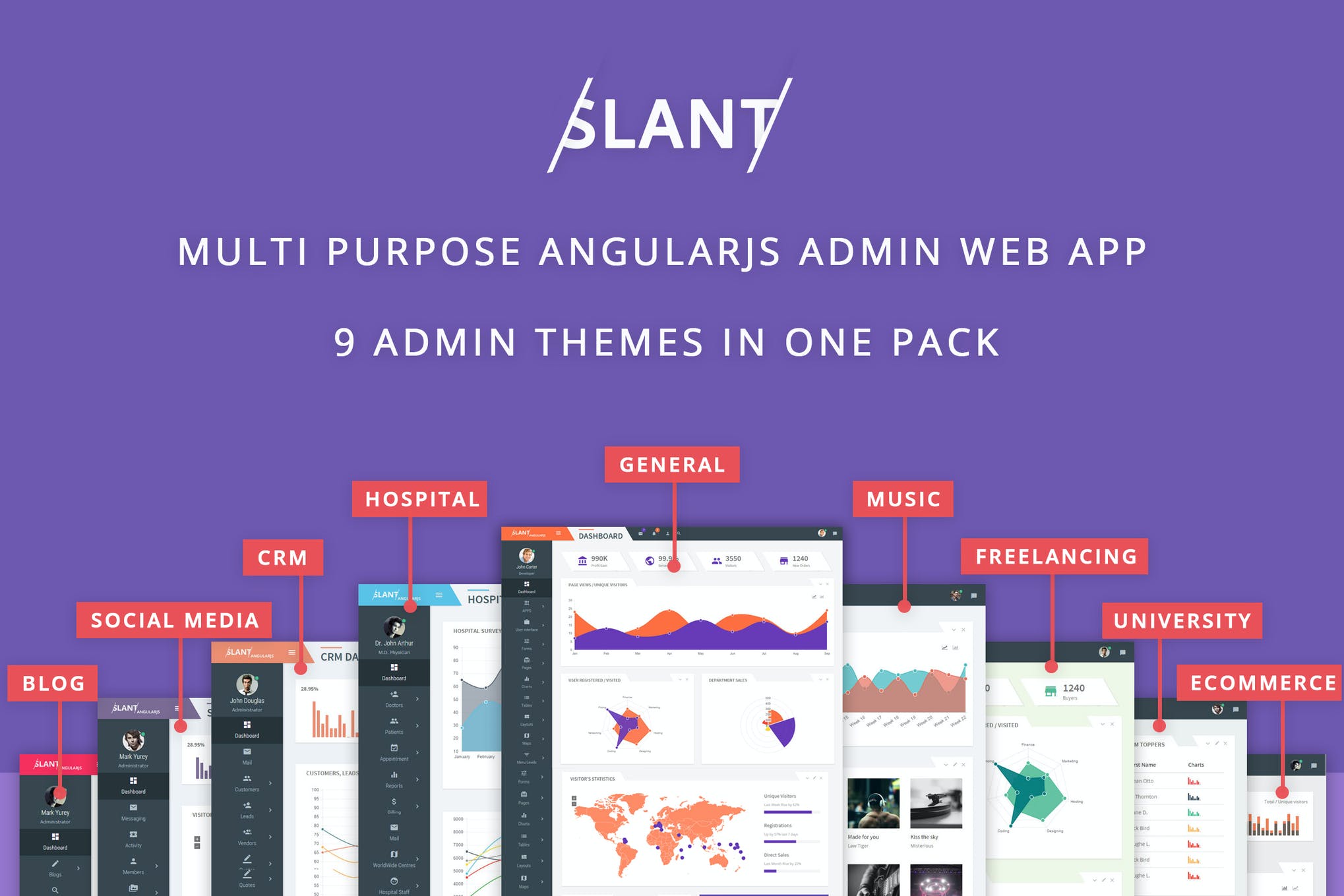 Slant-多用途AngularJS Admin Web App