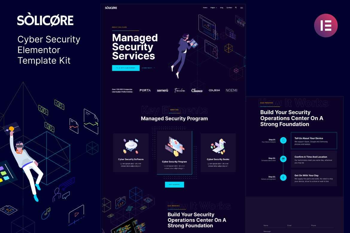 Solicore — 网络安全 Elementor Template Kit