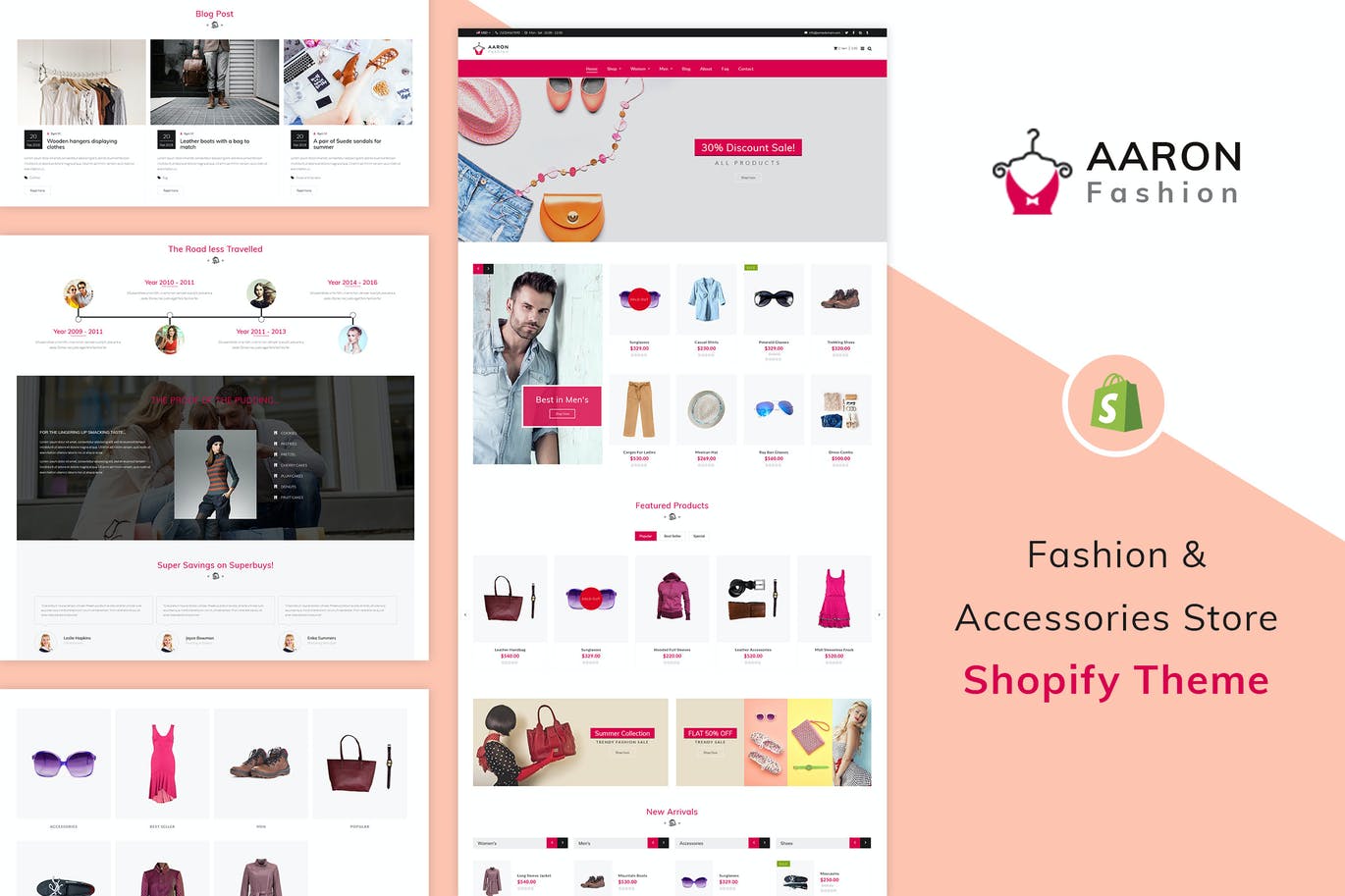 Aaron – 时尚Shopify主题