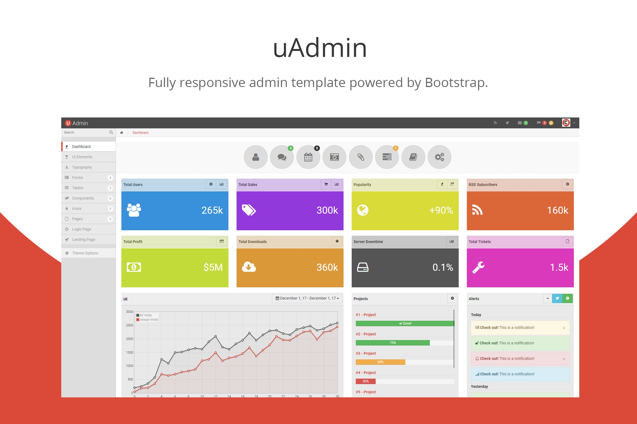 uAdmin-引导管理模板