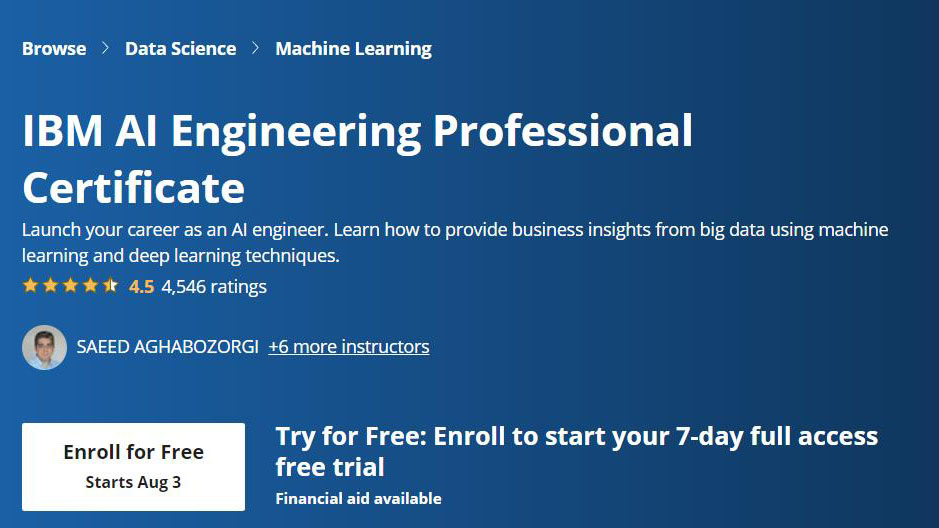 【Coursera中英字幕】IBM AI Engineering Professional Certificate