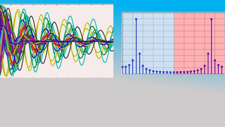 【Udemy中英字幕】Discrete Fourier Transform and Spectral Analysis (MATLAB)