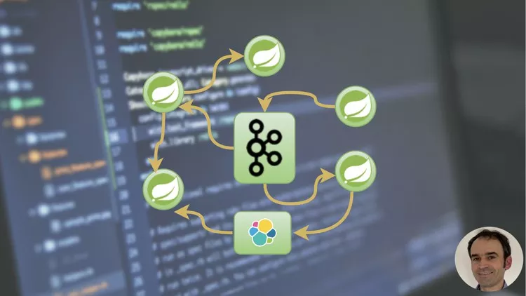 【Udemy中英字幕】Event-Driven Microservices: Spring Boot, Kafka and Elastic