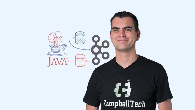 【Udemy中英字幕】Java Microservices: CQRS & Event Sourcing with Kafka