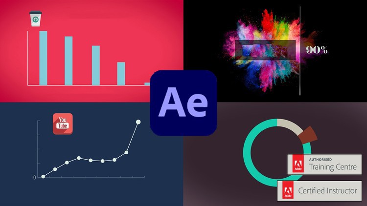 【Udemy中英字幕】After Effects – Motion Graphics & Data Visualization