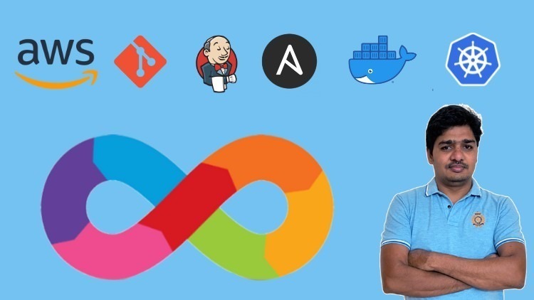 【Udemy中英字幕】DevOps Project – CI/CD with Jenkins Ansible Kubernetes