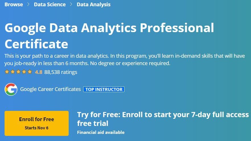 Coursera Google Data Analytics Professional Certificate google-s-ux-design-certification-digital-eggheads