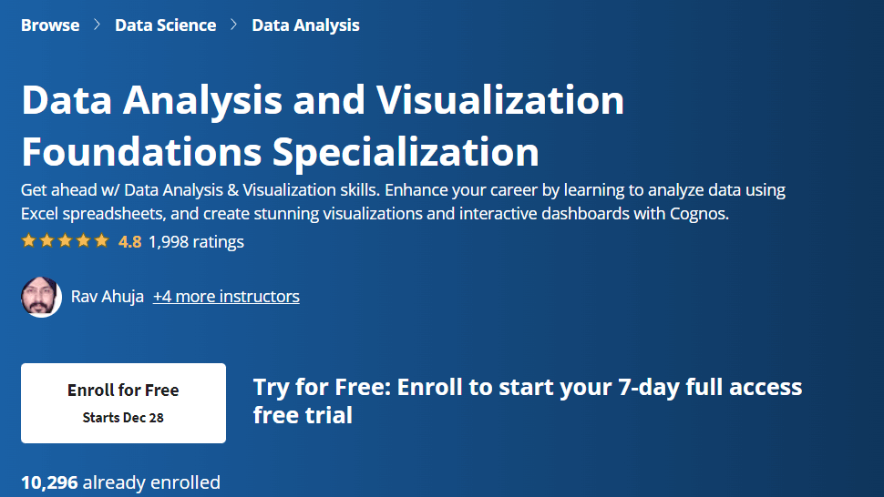 【Coursera中英字幕】Data Analysis and Visualization Foundations Specialization