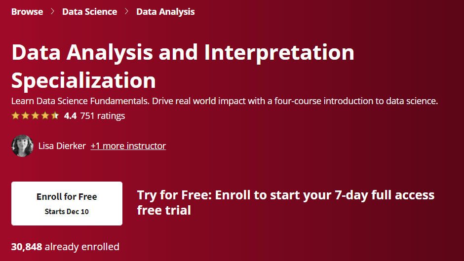 Coursera data analysis and interpretation specialization