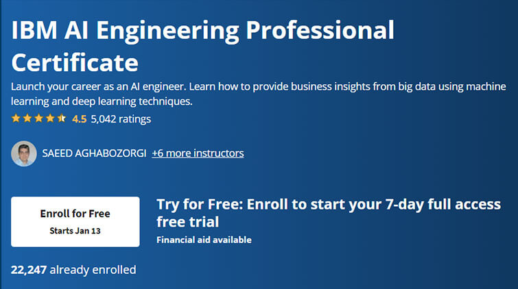 【Coursera中英字幕】IBM AI Engineering Professional Certificate