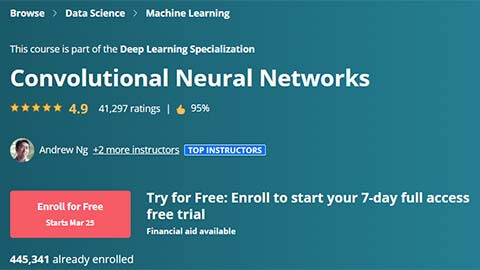 【Coursera中英字幕】Convolutional Neural Networks