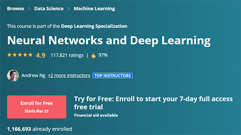 【Coursera中英字幕】Neural Networks and Deep Learning