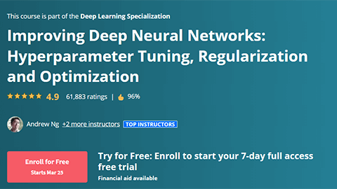 【Coursera中英字幕】Improving Deep Neural Networks: Hyperparameter Tuning, Regularization and Optimization