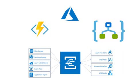【Udemy中英字幕】Microsoft Azure Serverless for Busy .Net Developers