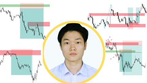 【Udemy中英字幕】Complete Day trading strategy with Key level and Smart Money