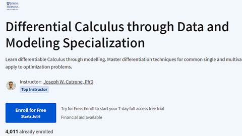 【Coursera中英字幕】Differential Calculus through Data and Modeling Specialization