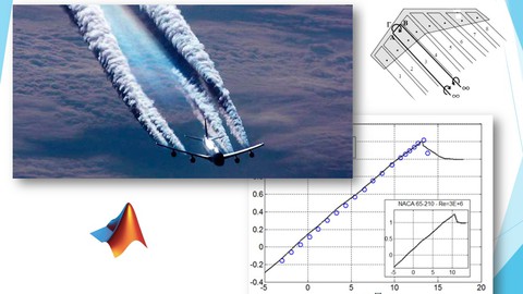 【Udemy中英字幕】Applied Aerodynamics – Airfoils and Wings