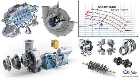 【Udemy中英字幕】Centrifugal compressors : Principles, Operation and design
