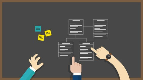 【Udemy中英字幕】Master Object Oriented Design in Java – Homework + Solutions