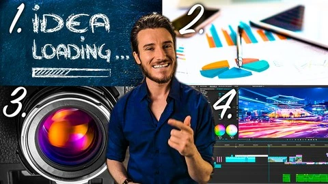 【Udemy中英字幕】Complete Filmmaker Guide: Become an Incredible Video Creator